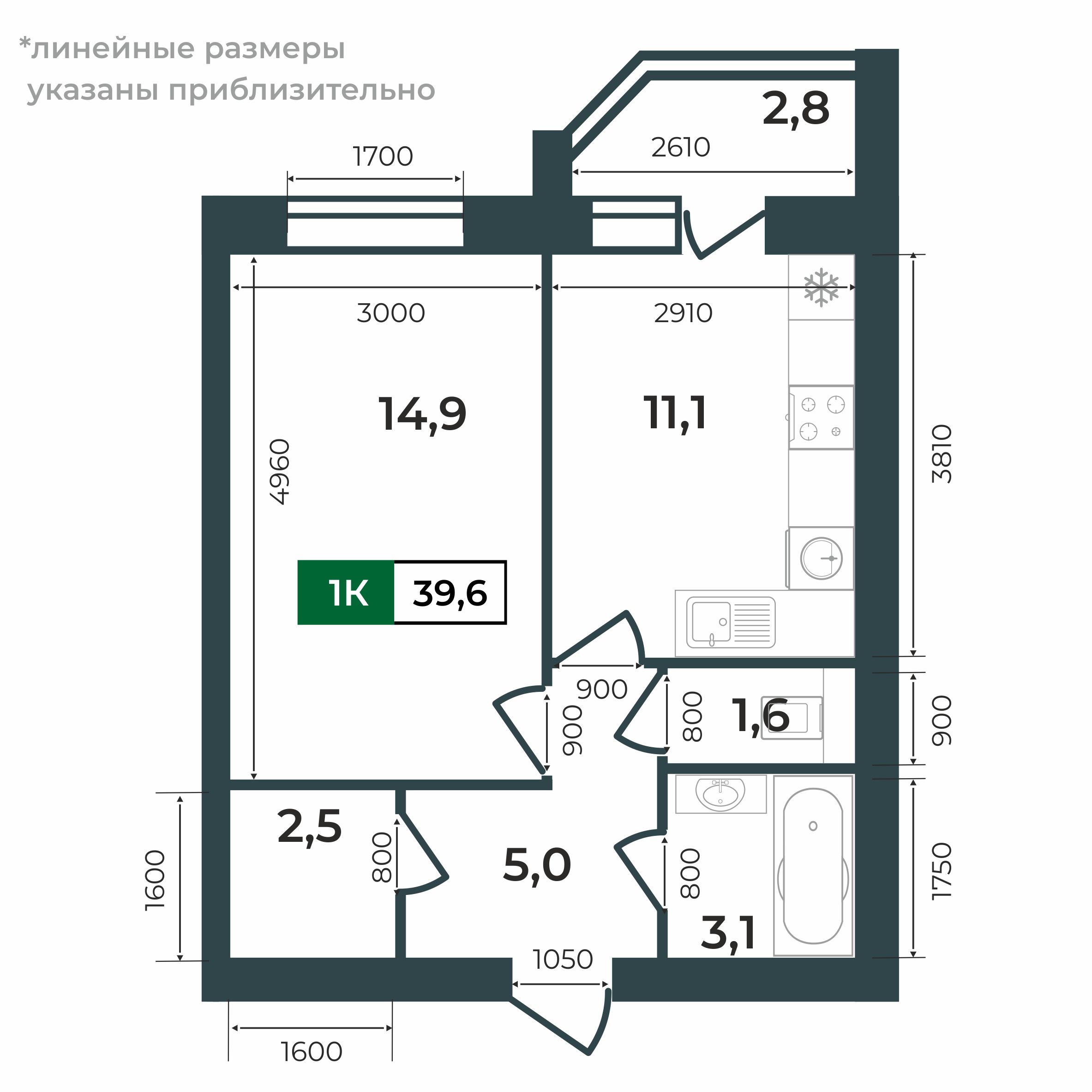 2d flat_plan