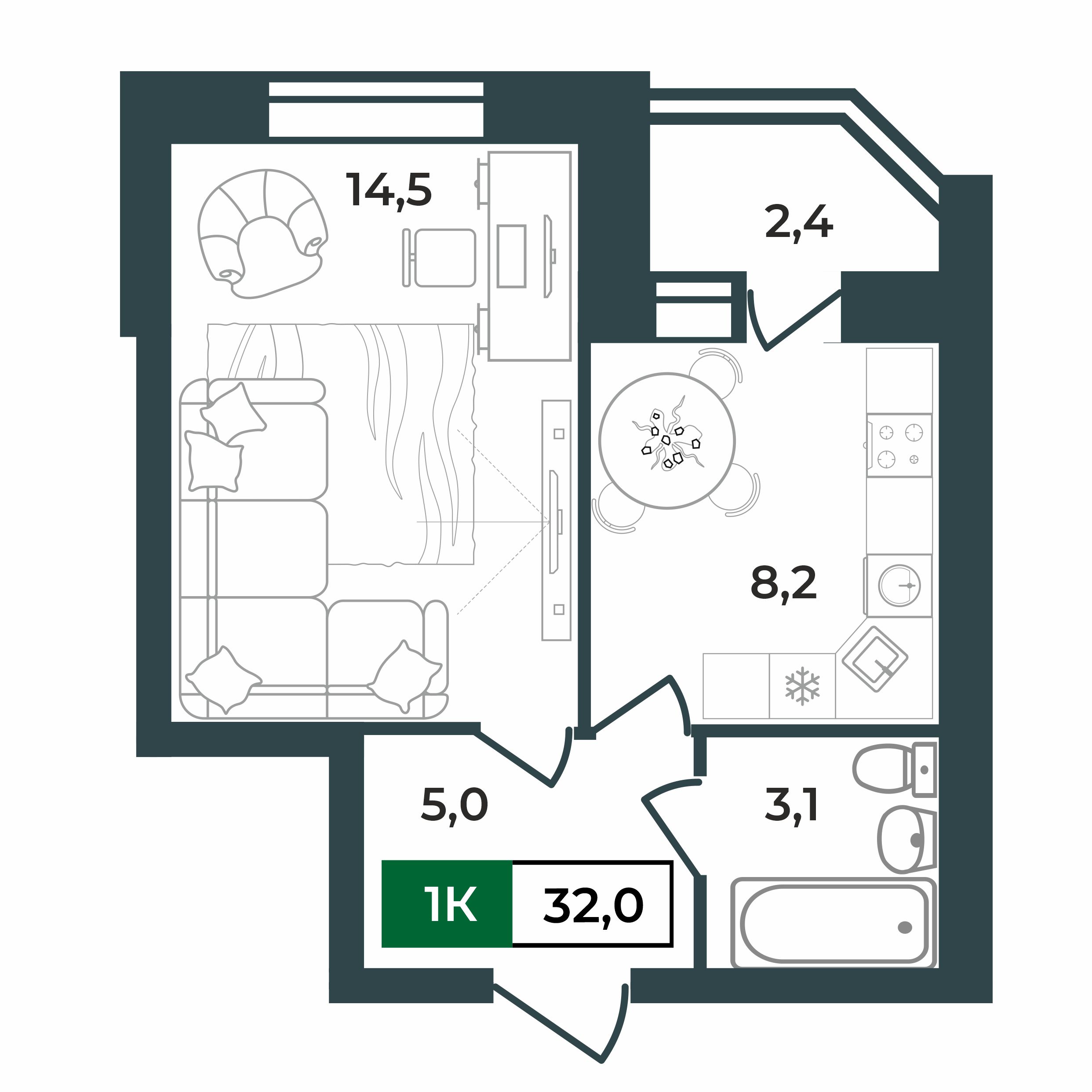 2d layout