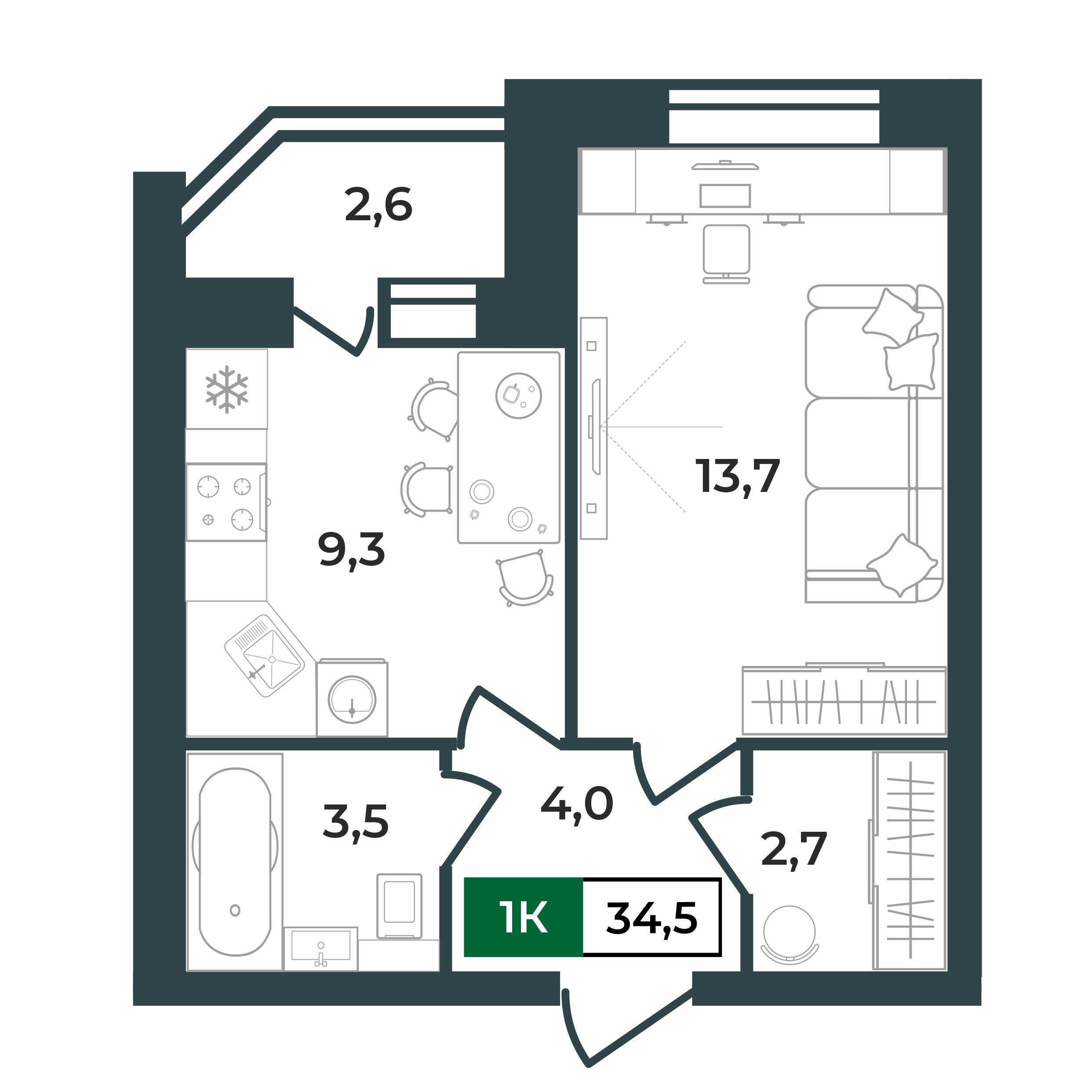 2d layout