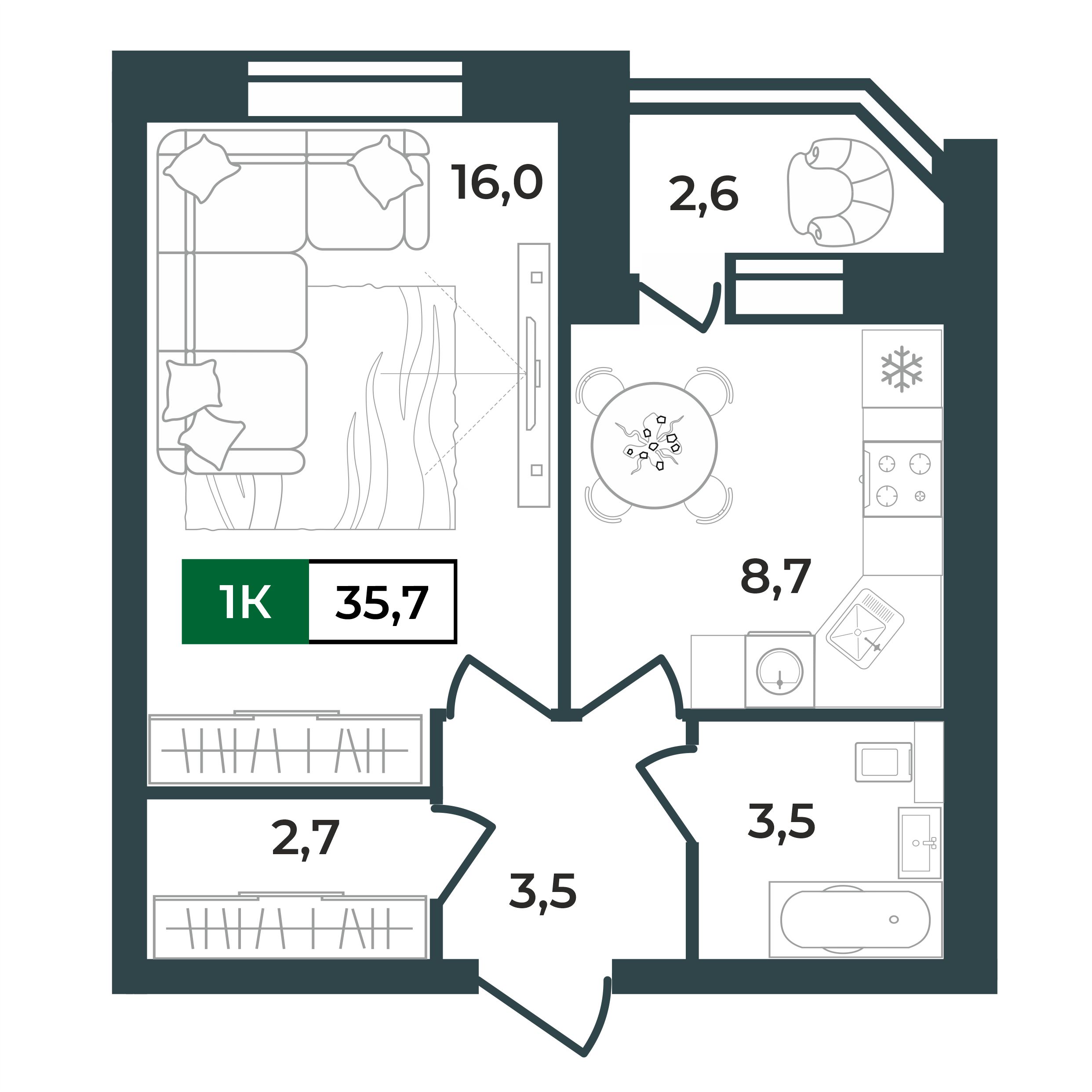2d layout