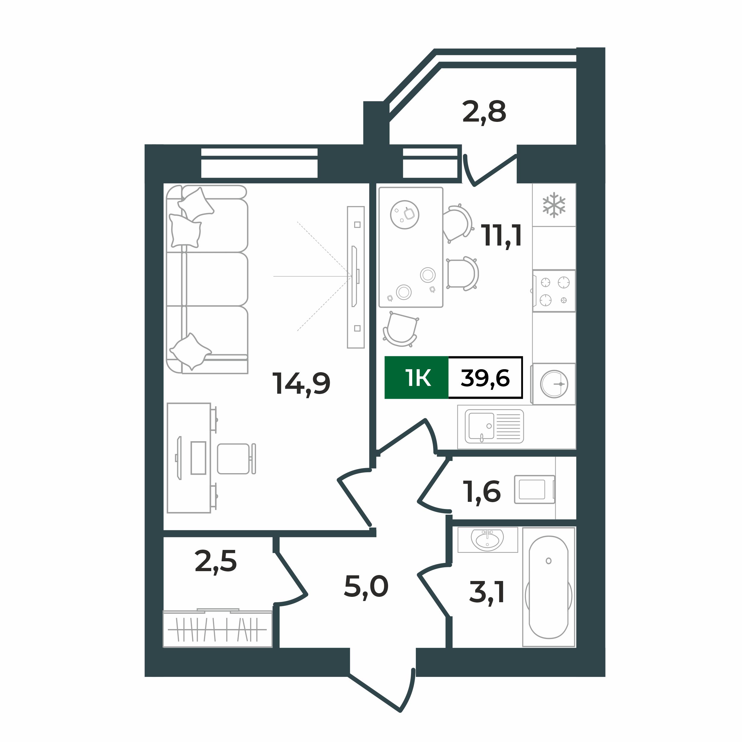 2d layout
