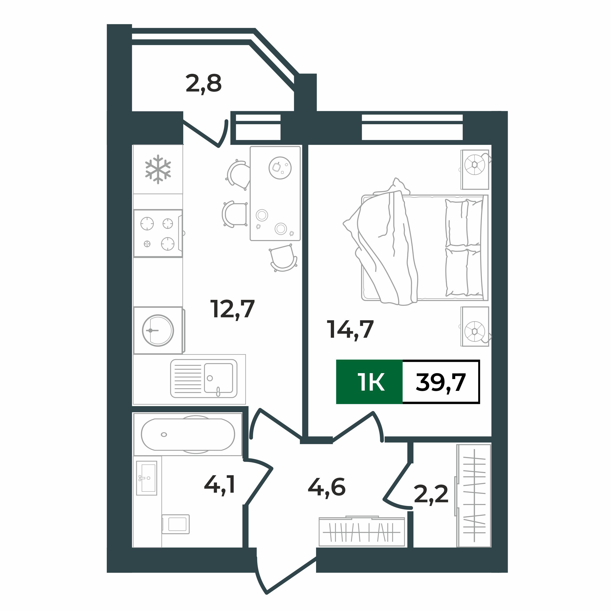 2d layout