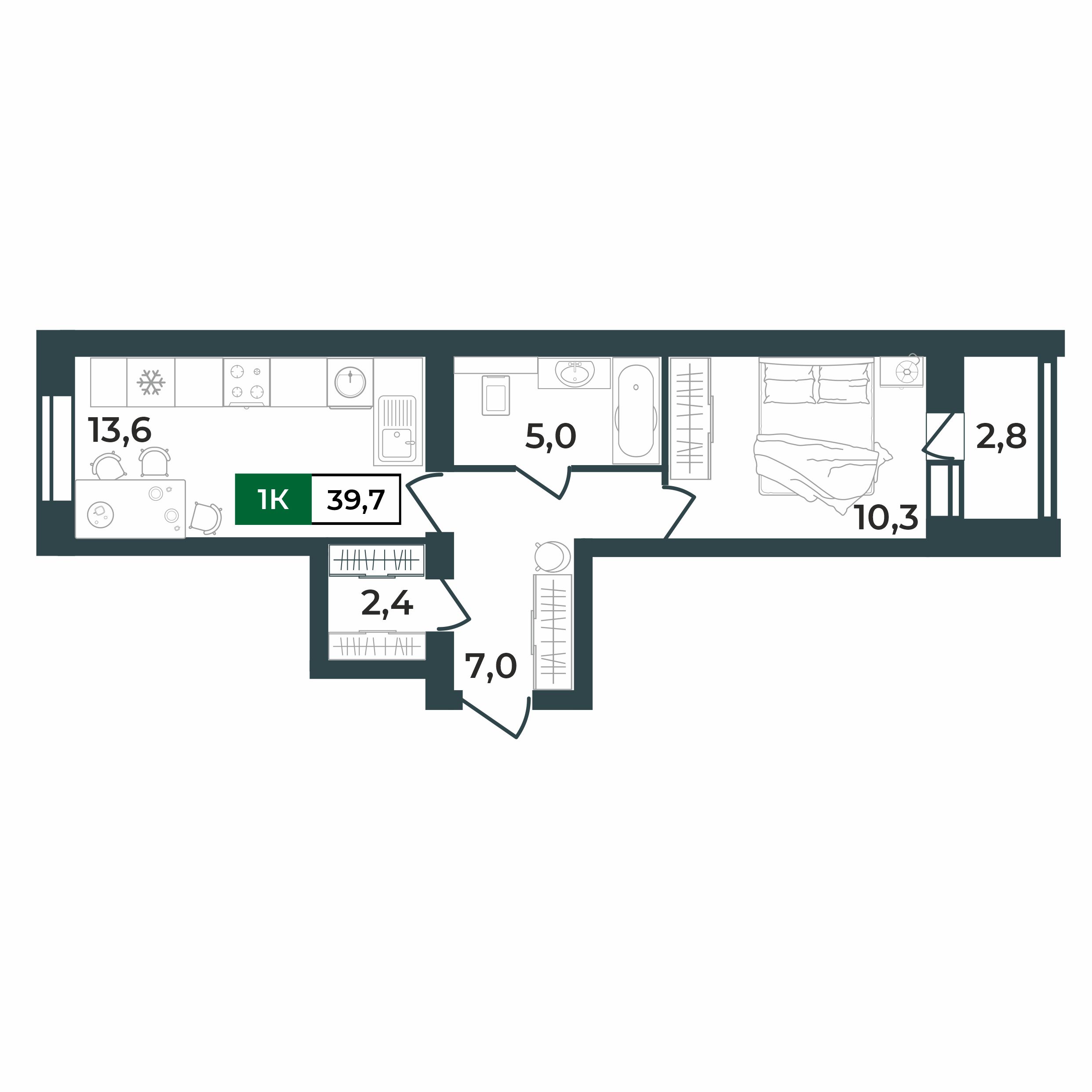 2d layout