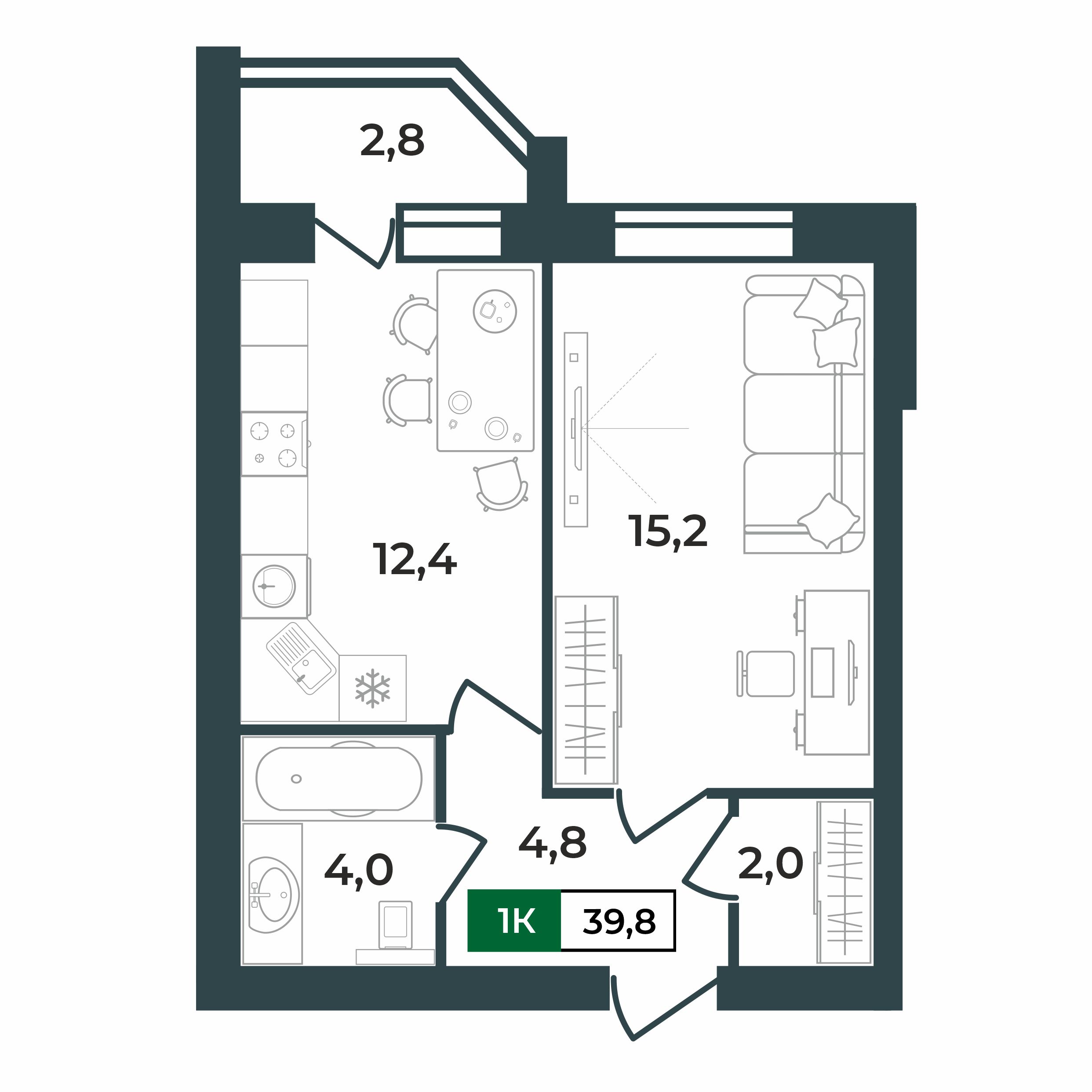 2d layout