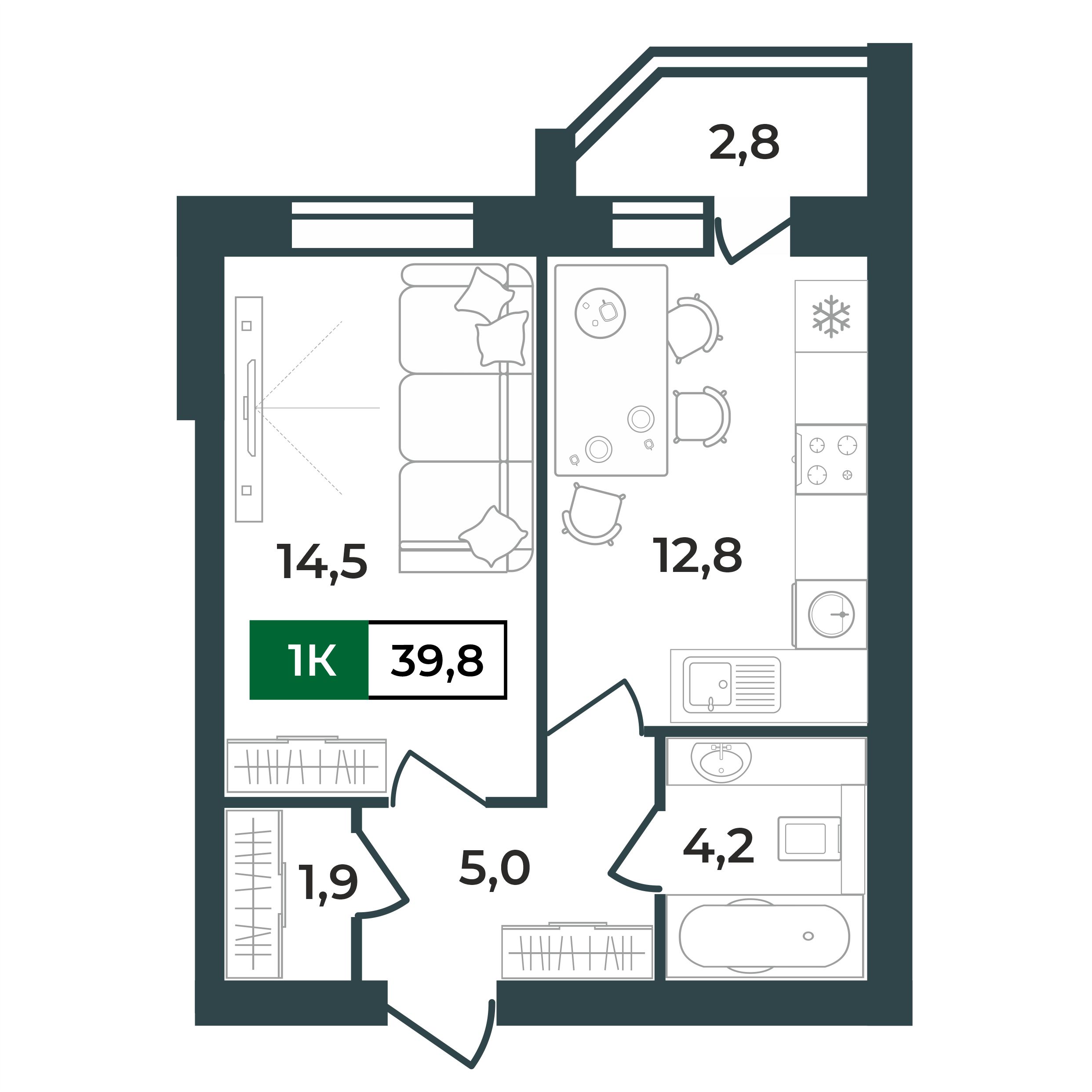 2d layout