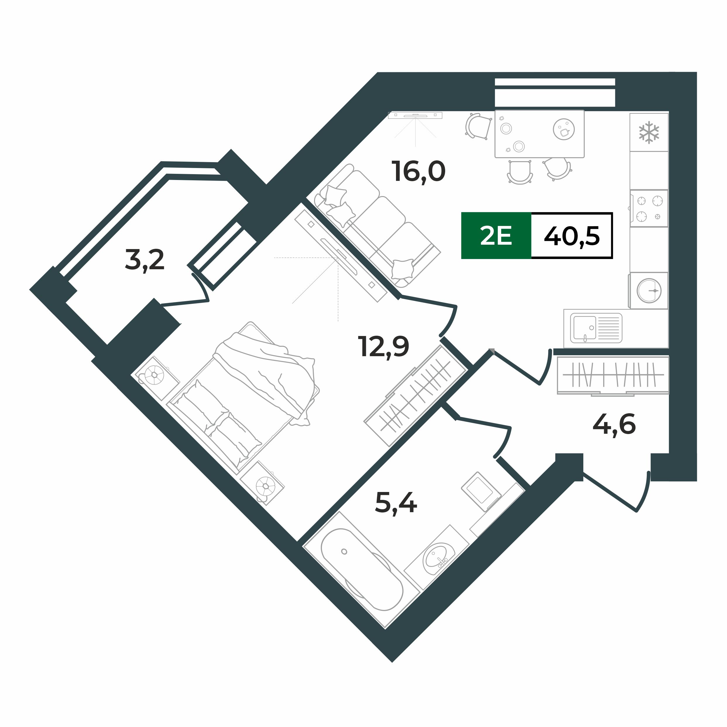 2d layout