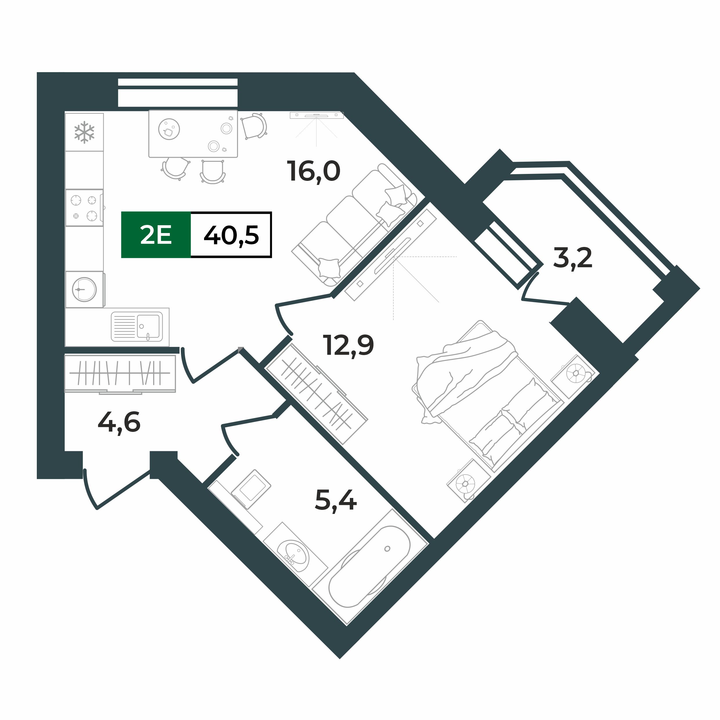 2d layout