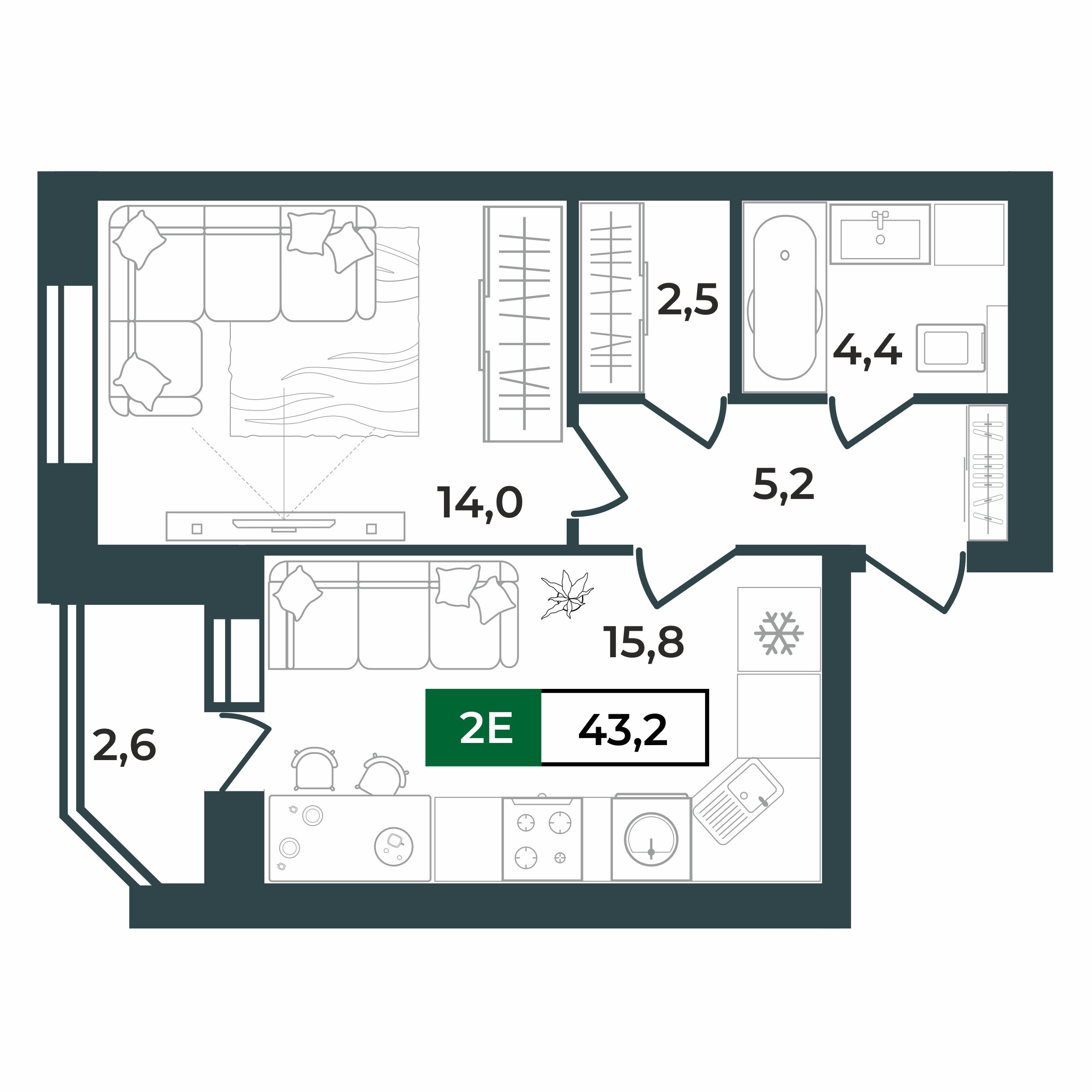 2d layout