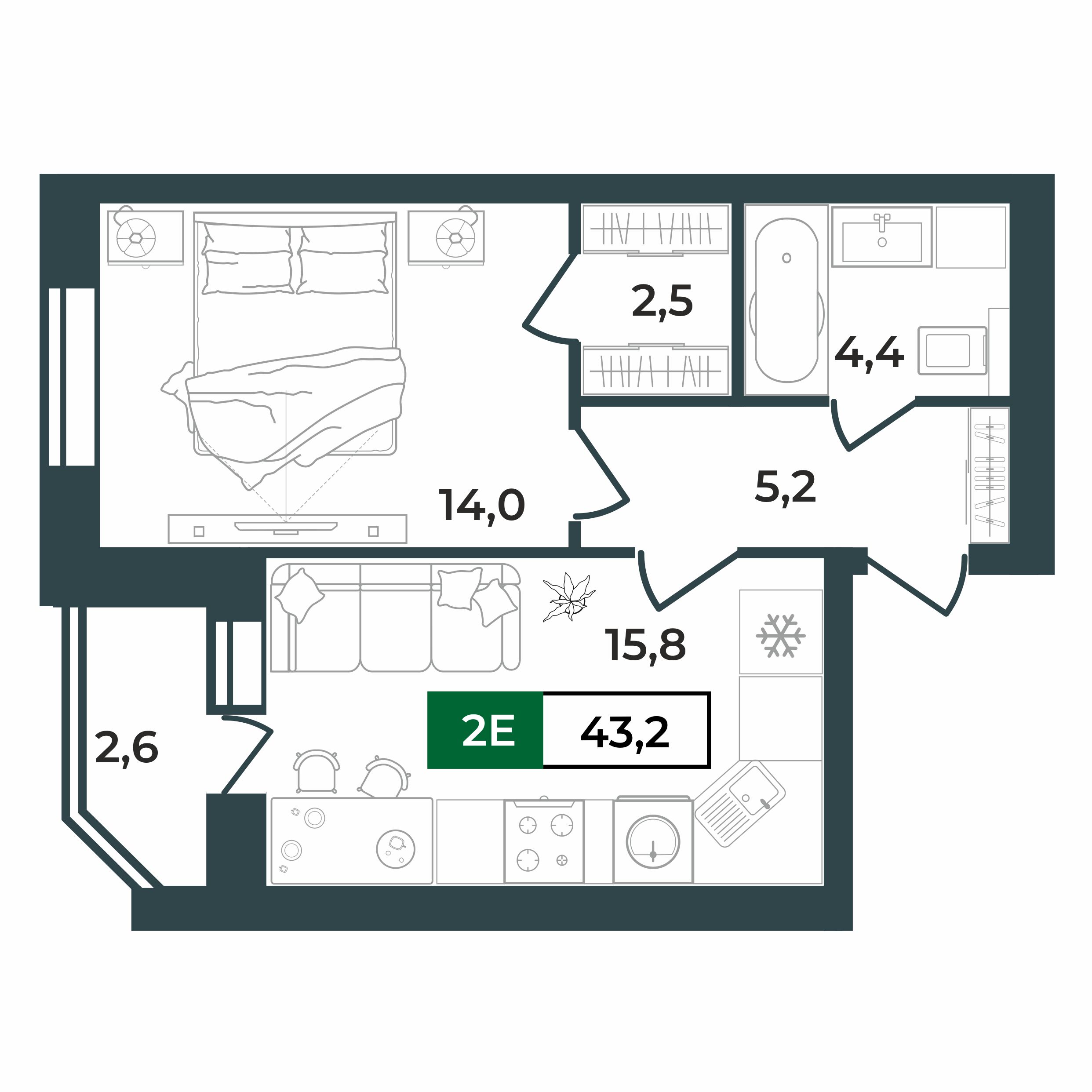 2d layout