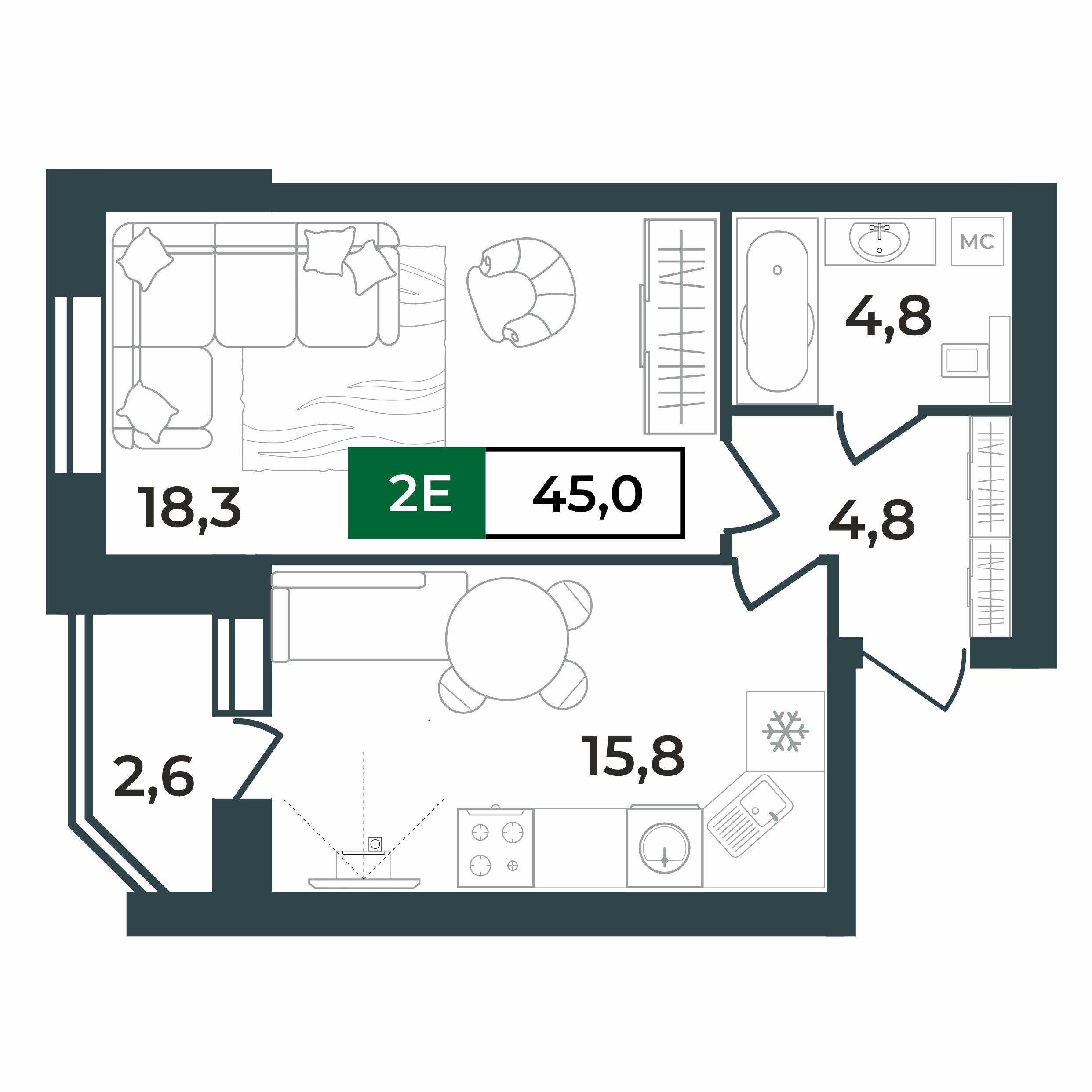 2d layout