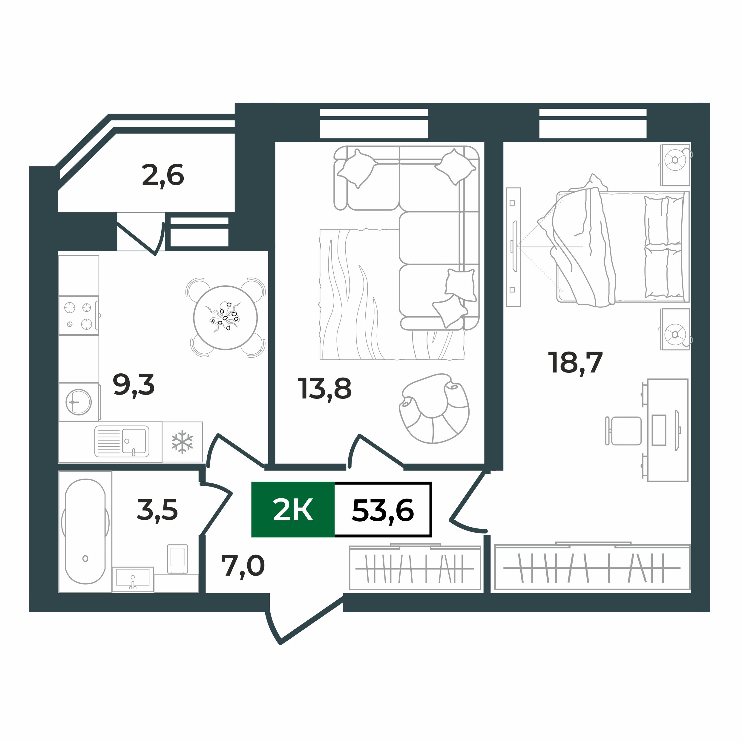 2d layout