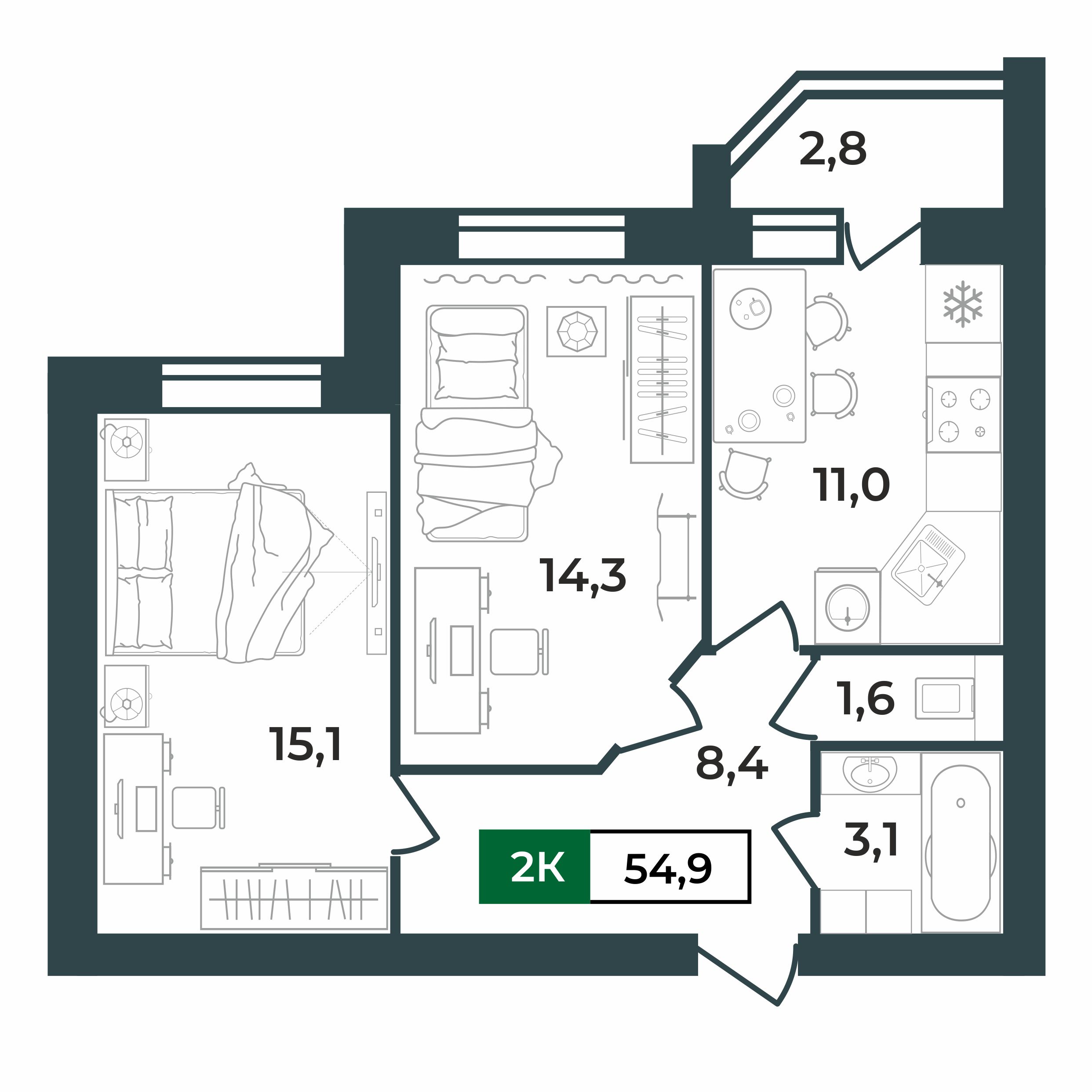 2d layout