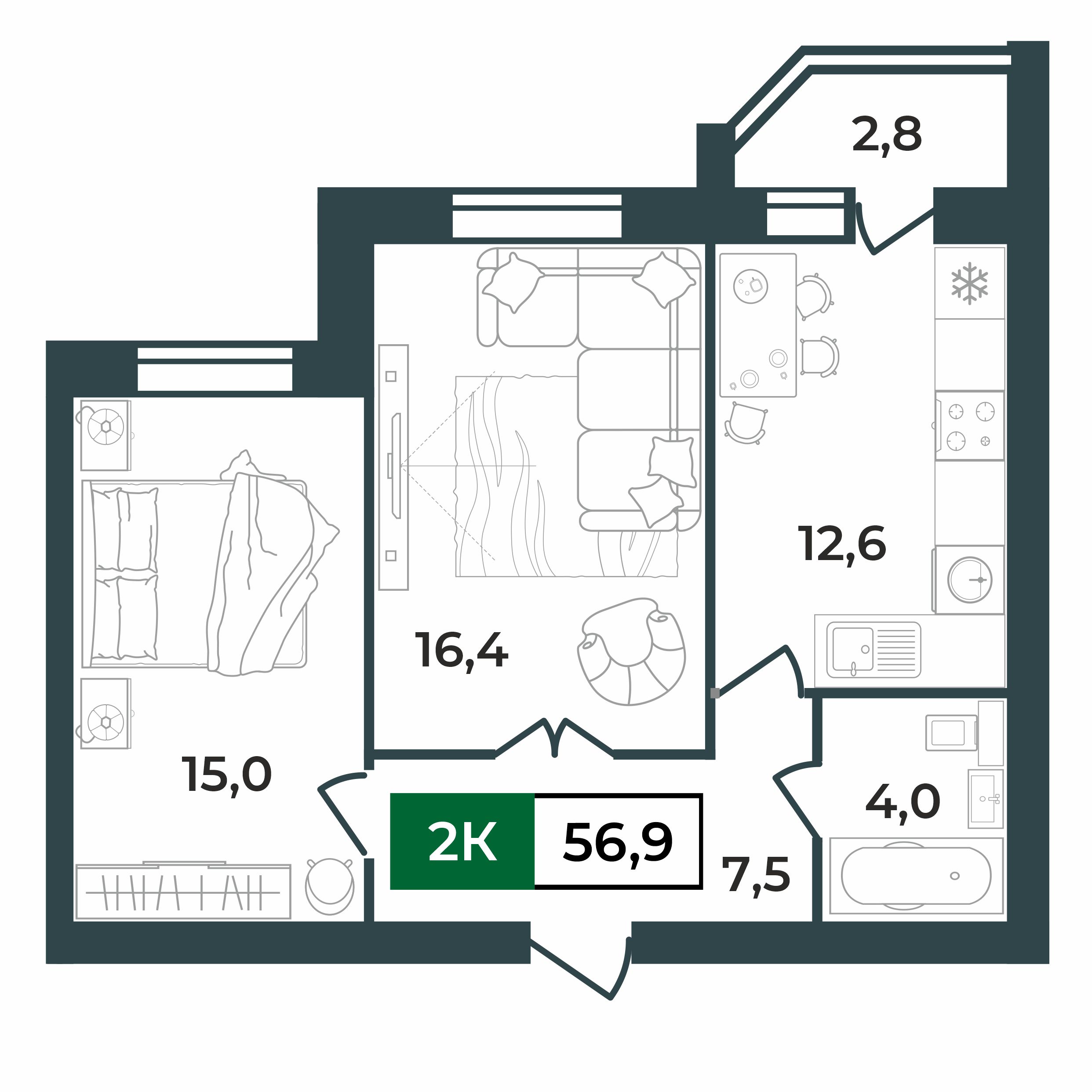 2d layout