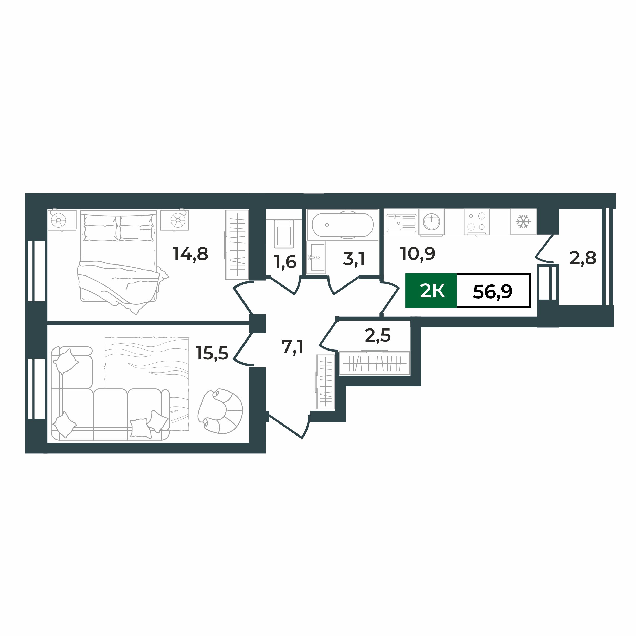 2d layout