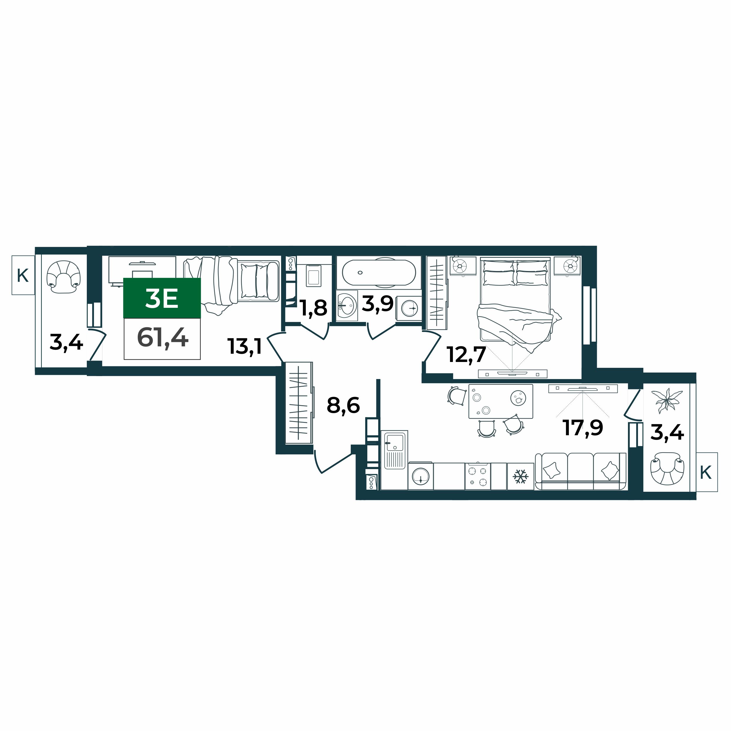layout img