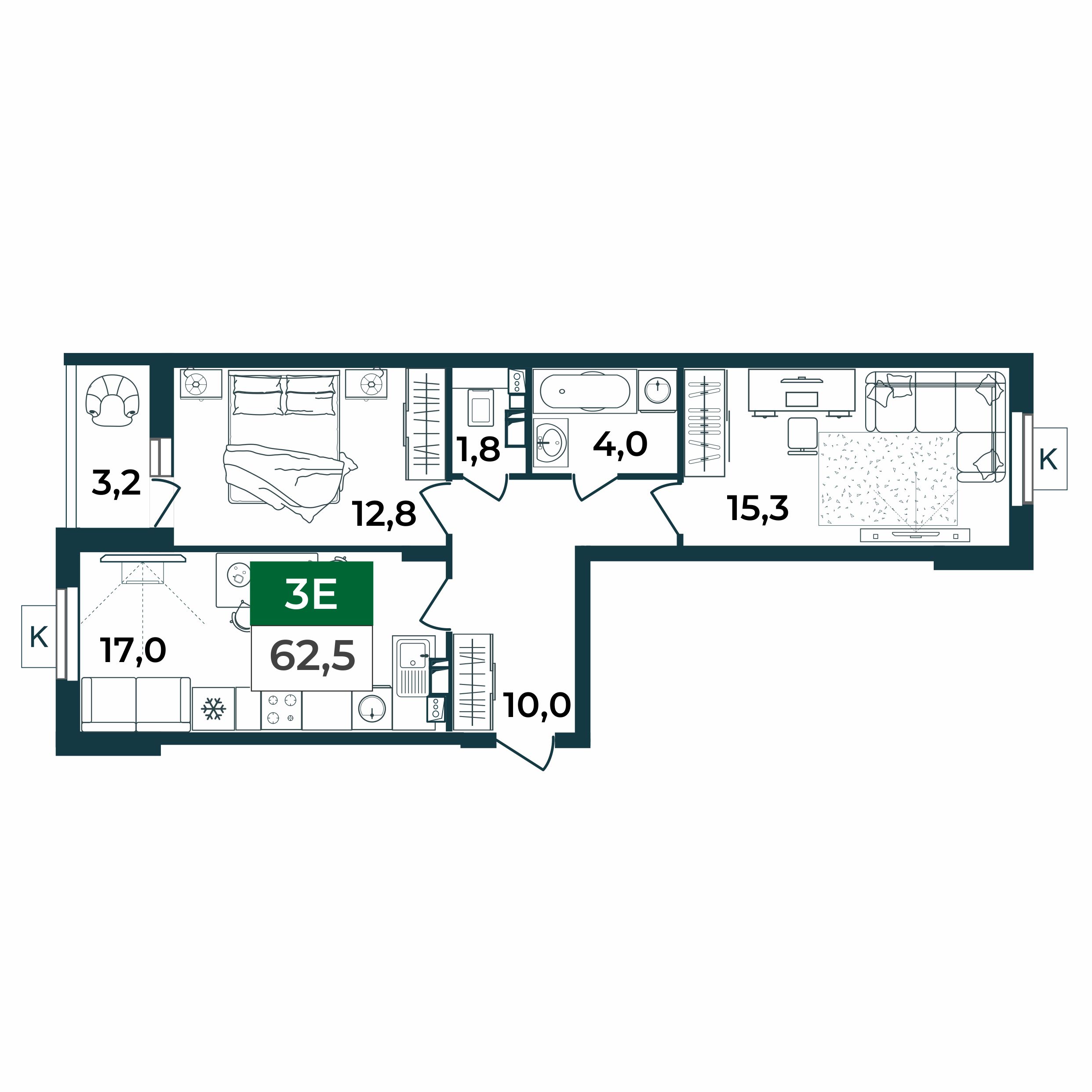 layout img