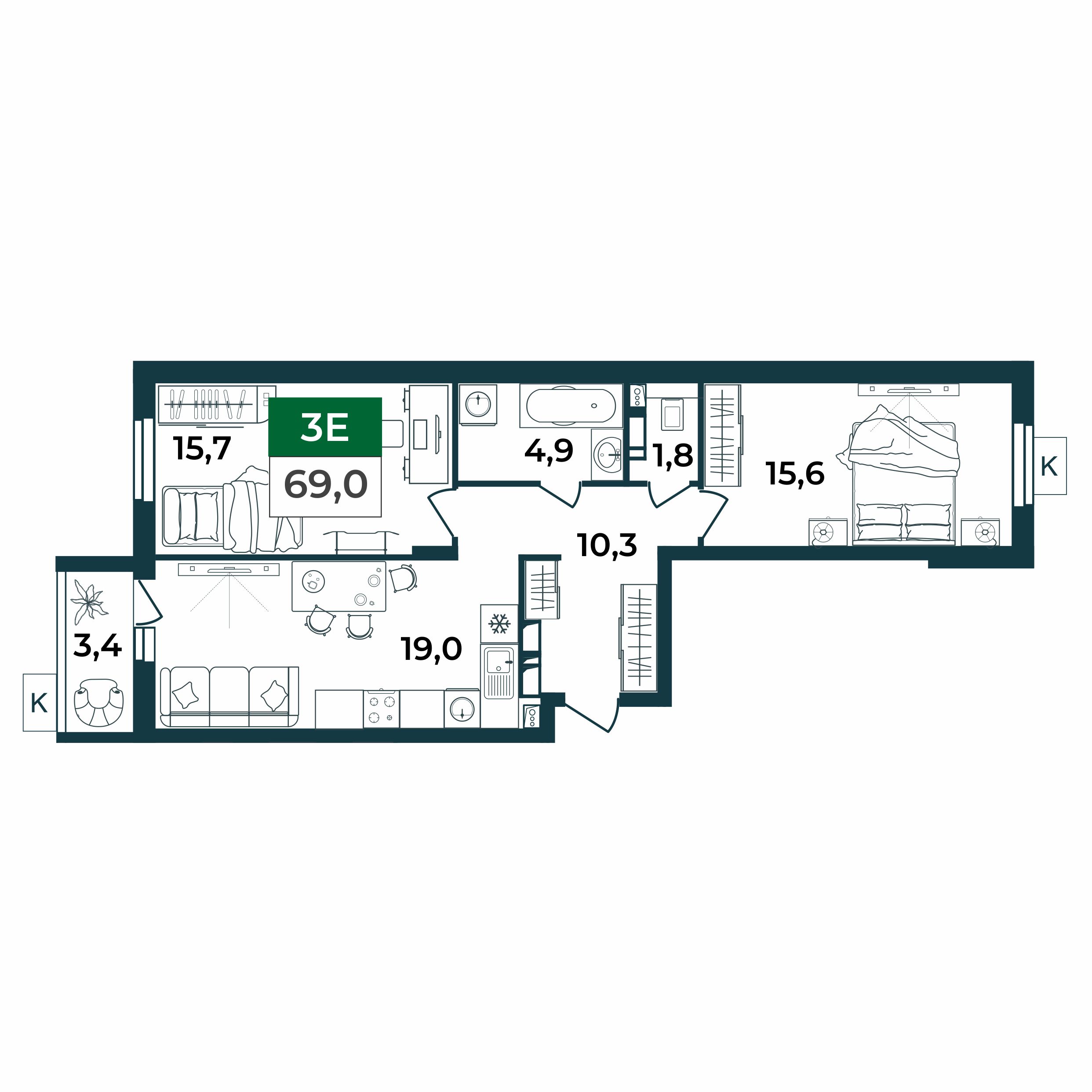 layout img